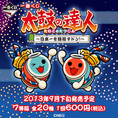 キャラクターグッズ太鼓の達人　一番くじ　中国限定発売　A〜C賞